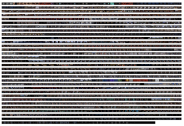 Time Remapped Vertigo in 1530 frames - © Paris Internationale